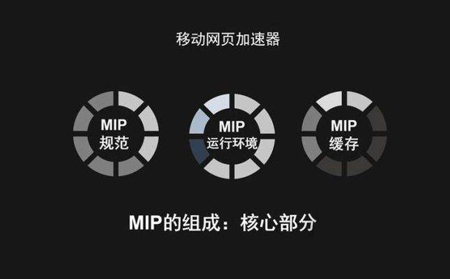 什么是网站MIP页面改造？有何优势？对seo网站排名影响大吗？