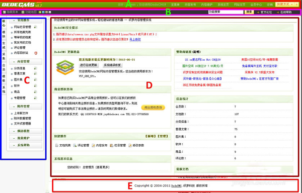 郑州做网站之织梦网站后台模板对应位置简介