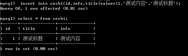 使用cmd操作数据库表信息