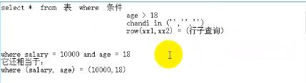 子查询的应用区别